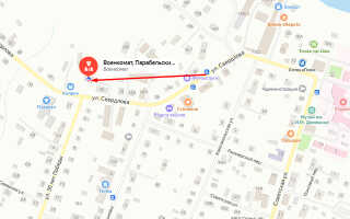 Военкомат с. Парабель