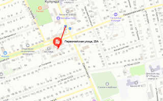 Военный комиссариат Ключевского района