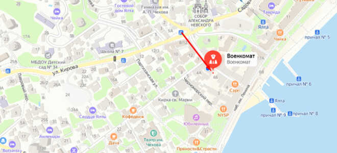 Военкомат г. Ялта