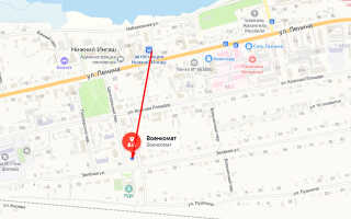 Военкомат пгт. Нижний Ингаш
