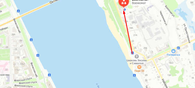 Военкомат Заволжского района Ярославля