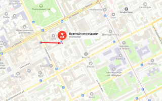 Военкомат Пермского края