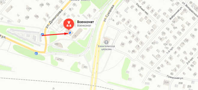 Военкомат г. Омск